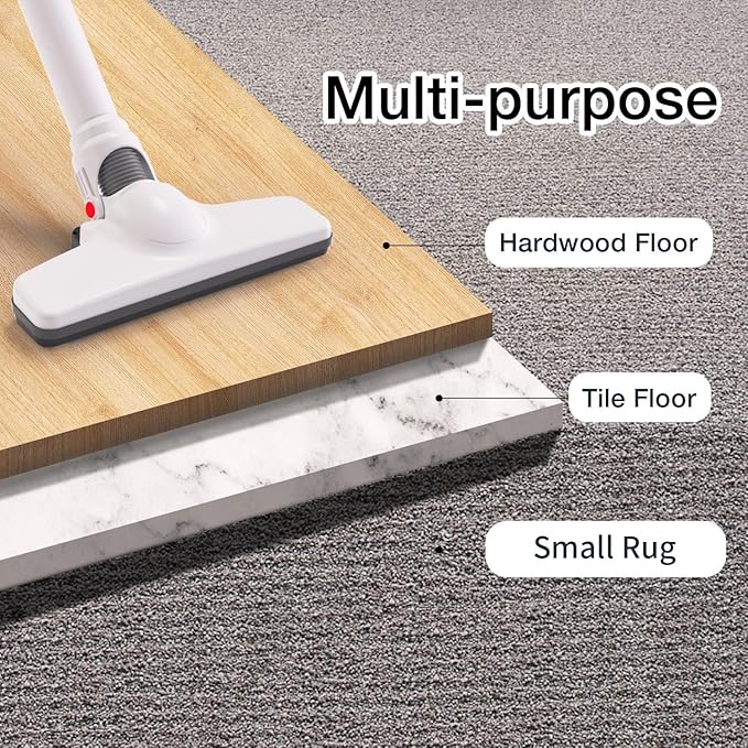 Corded Vacuum Cleaner, Handheld 5-in-1 Stick Lightweight Vacuum Broom Car Vacuum for Pet Hair Hardwood Floor Cat Litter Cleaning