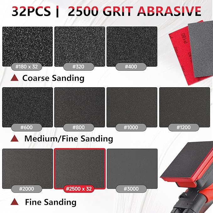 32-Pack 3x4 Inch 2500 Grit Hook & Loop Sanding Sponges - Wet/Dry Foam Pads for Premium Surface Finishing on Metal, Automotive, Wood & Models