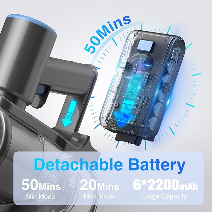 Zefiro Cordless Vacuum Cleaner for Home,550W /48Kpa 50Mins Stick Vacuum,Anti-Tangle 1.5L Dust Cup, Rechargeable Wireless Handheld Vacuum for Pet Hair/Carpet/Floor
