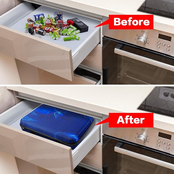 Battery Organizer Storage Holder, Batteries Storage Containers Box with Battery Tester Checker. Holds 150+ Batteries AA AAA 9V C D Lithium 3V LR44 CR2016 CR1632 CR2032 CR2025 (Not Includes Batteries）