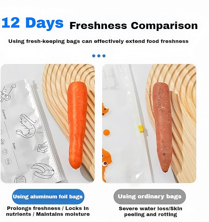Reusable Aluminum Foil Sealable Storage Bags, 2026 New Resealable Stand Up Zipper Pouches with Label for Food Storage, Freezer Safe Leak Proof Foil Bags for Meat, Fruit, Vegetables (10 XL)