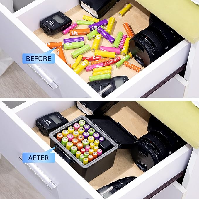 JJC Hard Case for AA AAA Battery with Tester Checker,34 Slots Battery Storage Organizer for 20 AA and 14 AAA Battery, Water-Resistant and Shockproof, AA and AAA Battery Holder Container