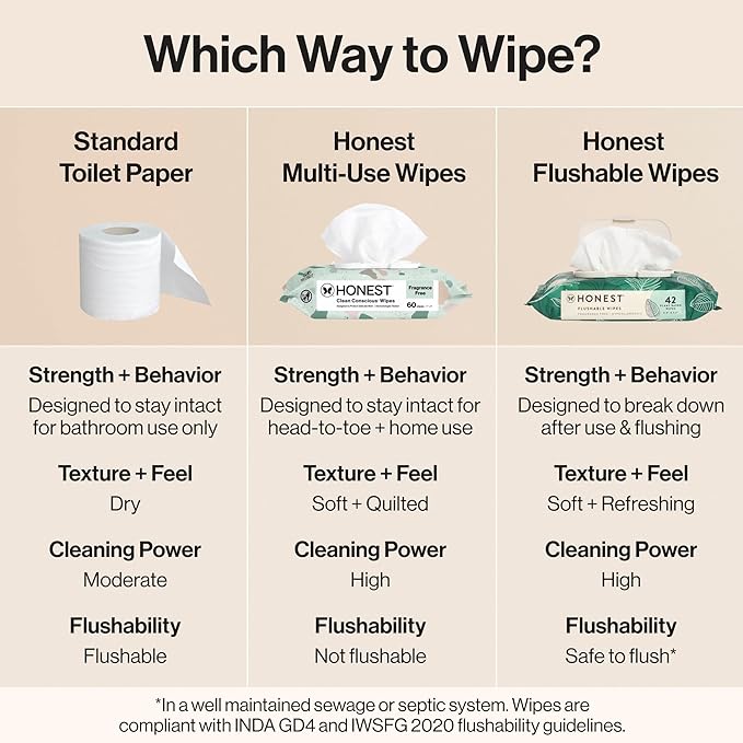 The Honest Company Hypoallergenic Flushable Wipes for Sensitive Skin, Tropical Leaves,42 Count (Pack of 16)