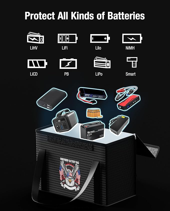 12V 100Ah LiFePO4 Lithium Battery Fireproof Safe Bag, Large Capacity Explosion-proof Lipo Battery Case for Charging & Storage, Waterproof Safe Box Compatible with LiTime(14x7.9x9.4 Inches)