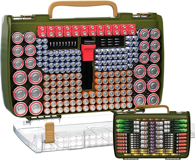 ALCYON Battery Organizer Case with Tester-Double-Sided Design for 269+ AA/AAA/C/D/9V Batteries, Portable Storage Solution for Home, Office, Workshop (Green, Case Only)