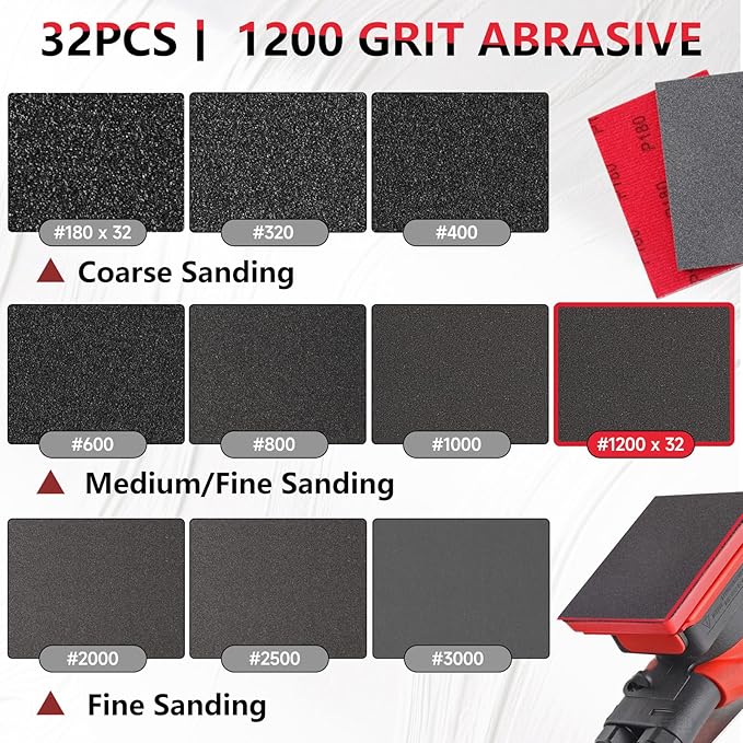 32-Pack 3x4 Inch 1200 Grit Hook & Loop Sanding Sponges - Wet/Dry Foam Pads for Fine-Grade Surface Finishing on Wood, Metal & Automotive