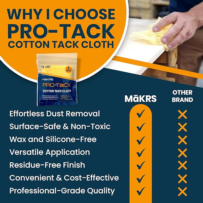 MāKRS 18" x 36" Pro-Tack Tack Cloth, 3-Pack Wood Prep Cloths, Remove and Trap Dust Particles, 100% Cotton, Staining, Varnishing, and Painting, Gentle on Surfaces