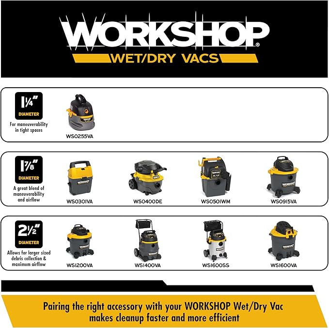 WORKSHOP Wet/Dry Vacs Shop Vacuum Accessories WS12501A Dusting Brush Attachment for Wet Dry Vacuum Cleaners, Fits 1-1/4-inch Extension Wands and Hoses