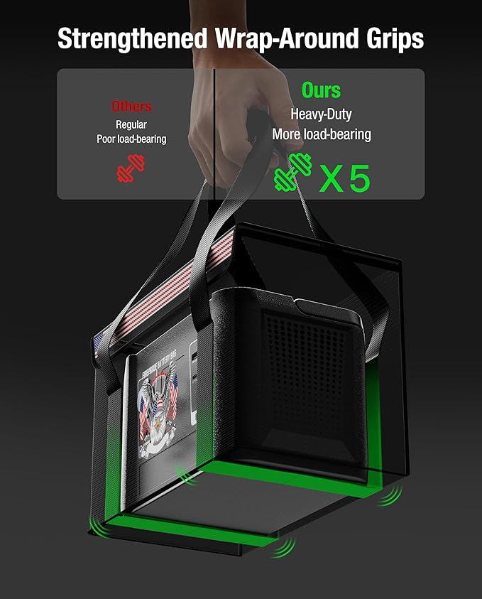 12V 100Ah LiFePO4 Lithium Battery Fireproof Safe Bag, Large Capacity Explosion-proof Lipo Battery Case for Charging & Storage, Waterproof Safe Box Compatible with LiTime(14x7.9x9.4 Inches)