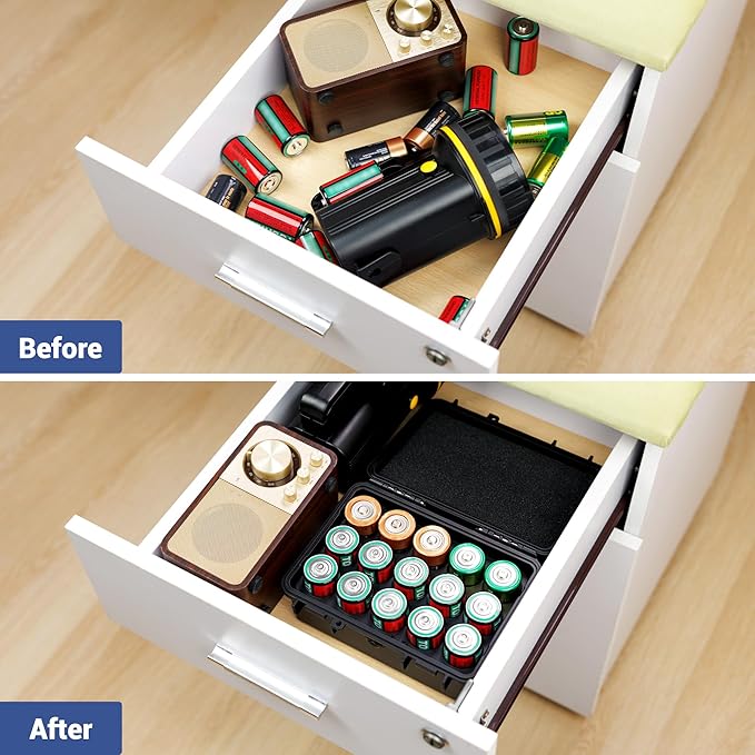 KIWIFOTOS 15 Slots D Battery Organizer Storage Case IP67 Waterproof D Cell LR20 Alkaline Batteries Holder Containers Shockproof for Household Outdoor Camping All-Purpose