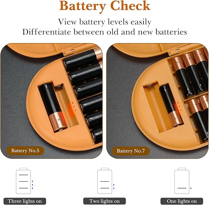 Linkidea Battery Storage Case with Tester, Portable Batteries Case Compatible with 12 AA, 12 AAA, Button Cells, Single Layer Battery Storage Box (Orange)