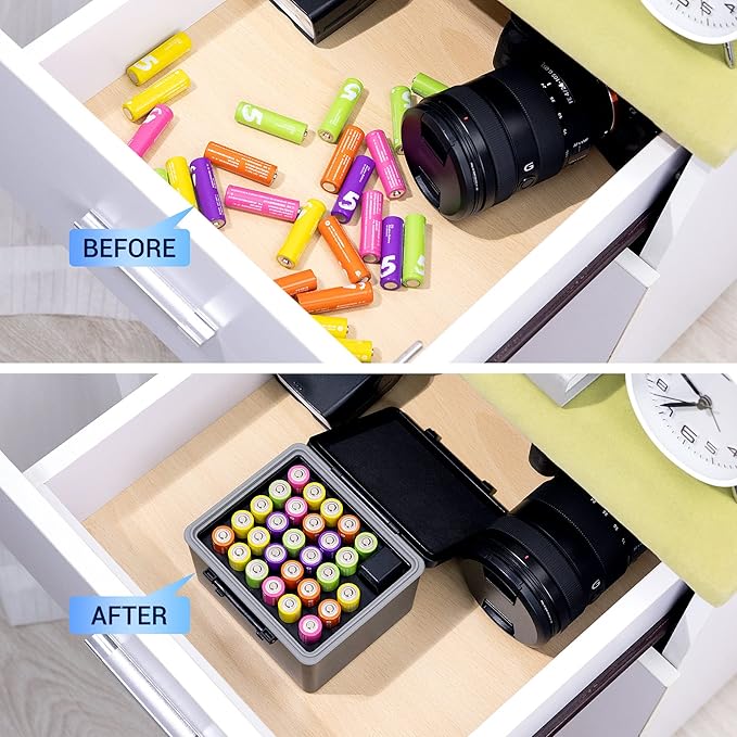 JJC 28 Slots AA Double A Battery Case Holder with Removable Battery Tester, Water-Resistant & Shockproof AA Battery Storage Box