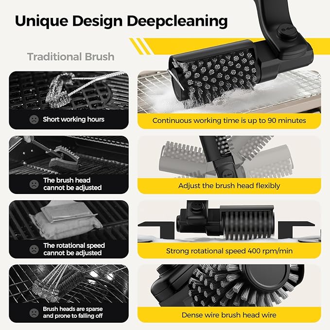 YKYI Electric Rotary Grill Brush for Outdoor Grill, 3-Speed Power Control, 304 Stainless Steel BBQ Grill Brush with No Bristle Shedding, 90 Mins Extended Runtime Grill Cleaning Brush (Matt Black)