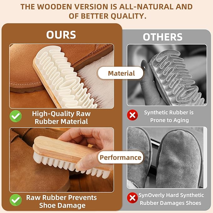 Suede Cleaner Brush 4 Pack, Gentle Daily Care Brush for Suede & Nubuck Shoes, Boots, Bags, Portable Cleaner Kit for Refreshing Nap and Lifting Surface Dirt