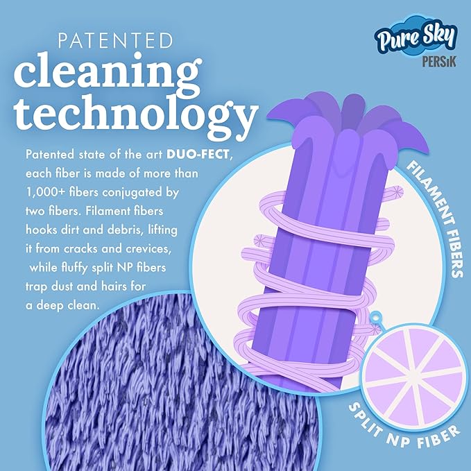Pure-Sky Ultra-Microfiber Cleaning Sponge – Kitchen, Household and Dish Sponges – JUST ADD Water No Detergents Needed – Heavy Duty for Removing Stains in The Cracks, Tubs, Sinks
