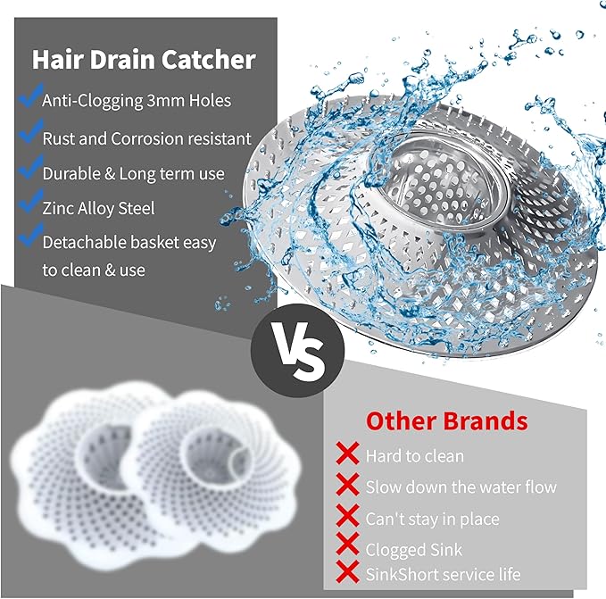 Tub Drain Protector Drain Hair Catcher,Stainless Steel Bathtub Shower Drain Hair Stopper Strainer Trap for Wash Basin Shower Bathroom Kitchen Sink to Catch Hair Debri and Foreign Objects Easil