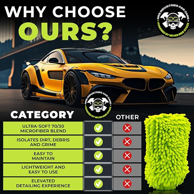 Microfiber Car Wash Mitt | Ultra-Soft Chenille | Car Wash Detailing | Dual Sided Sponge Glove | Scratch-Free | Auto Care Brush Mitt | Great for Cars, Trucks, Motorcycles & More