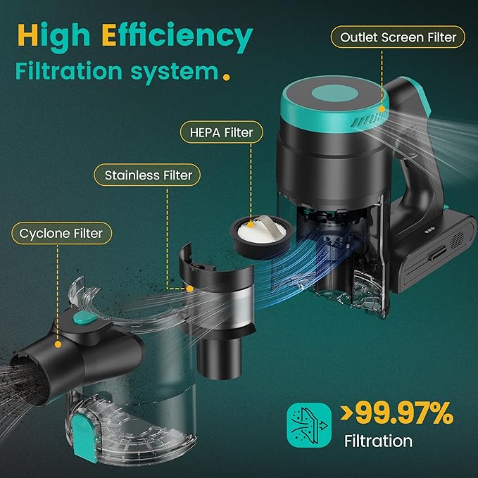 Zefiro Cordless Vacuum Cleaner,45Mins Runtime Vacuum Cleaners for Home, Anti-Tangle and 1.5L Dust Cup, Lightweight Vacuum for Hardwood Floor Carpet Pet Hair