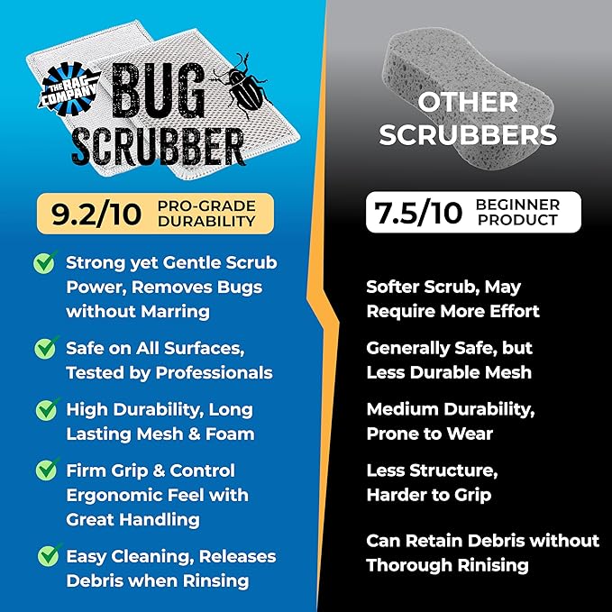 The Rag Company - Jersey Bug Scrubber Pads - Pearl Weave, Easily and Safely Trap Bug Splatter in Sponge, Safe on All Finishes, 4in x 6in, Ice Grey (5-Pack)