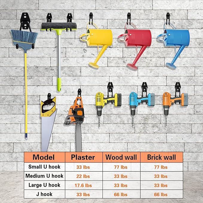 12 Pack Garage Hooks Heavy Duty Utility Steel with Anti-Slip Coating Wall Mount Storage Organizer for Hanging Power and Garden Tools, Ladders, Hose, Bikes, Ropes, Bulk Items, and More