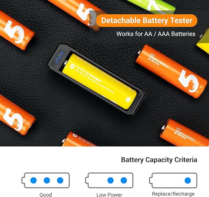 KIWIFOTOS 24 Slots AA AAA Battery Case Holder with Battery Tester for 14pcs AA & 10pcs AAA Batteries Organizer Household Outdoor Battery Storage Container Box