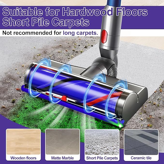 Vacuum Head Replacement for V7 V10 V11 V15 Cordless Vacuums, Quick Release Direct Drive with LED Headlights for Hardwood Floors & Carpets