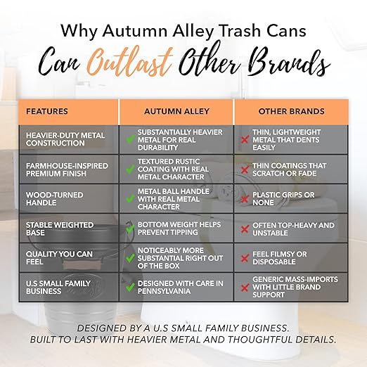 Autumn Alley Farmhouse Bathroom Trash Can - Decorative Rustic Black Trash Can Bucket with Wooden Handle for Bathroom, Bedroom, Office, Kitchen, Western Country Home Décor, 2 Gal., Matte Black