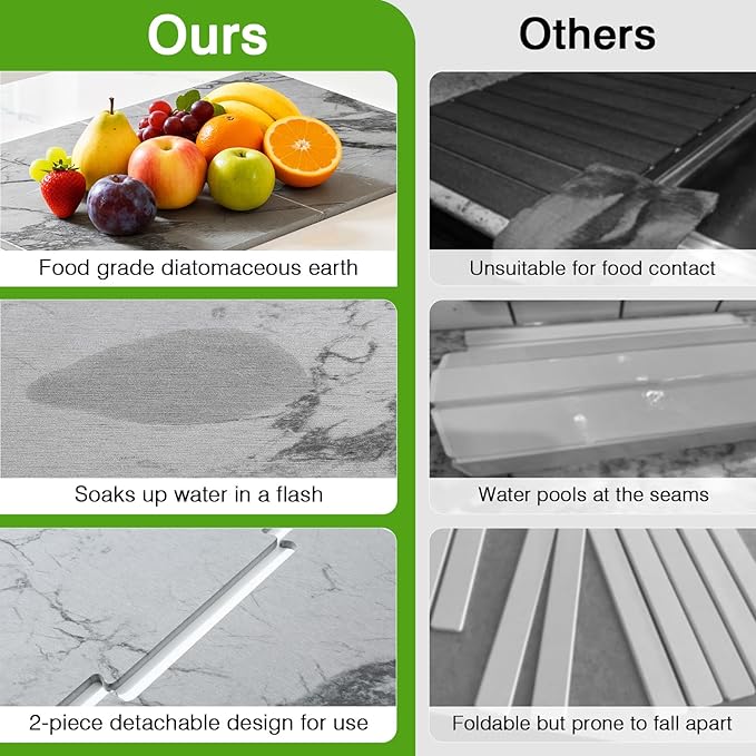 Luxspire Large Stone Drying Mat for Kitchen Counter 24"x16"- Fast-Absorbing Dish Drying Mat Non-Slip Stone Dish Drying Mat for Dishes, Cups Waterproof Counter Protector for Kitchen Bath, Marble Gray