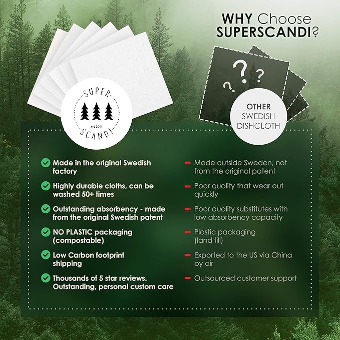 SUPERSCANDI 5 Pack Swedish Dishcloths for Kitchen - 100% Biodegradable & Compostable, Reusable Paper Towels Washable, Food-Safe & Without Plastic - Dish Rags Suitable for Any Surface, Scandi White