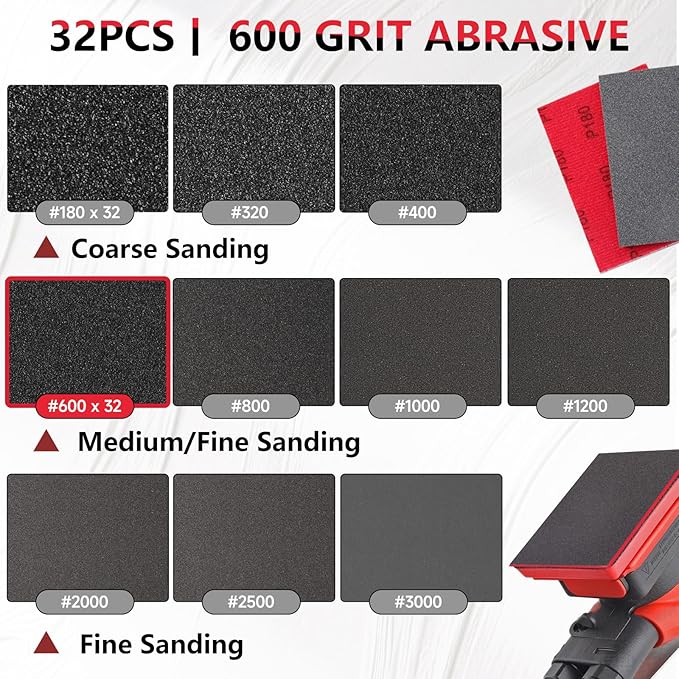 32PCS 600 Grit Sanding Sponge Set, 3x4 Inch Hook & Loop Wet Dry Sanding Pads for Wood, Metal, Auto Body - Foam Sanding Sponges for Furniture, Crafts, Drywall & Model Polishing