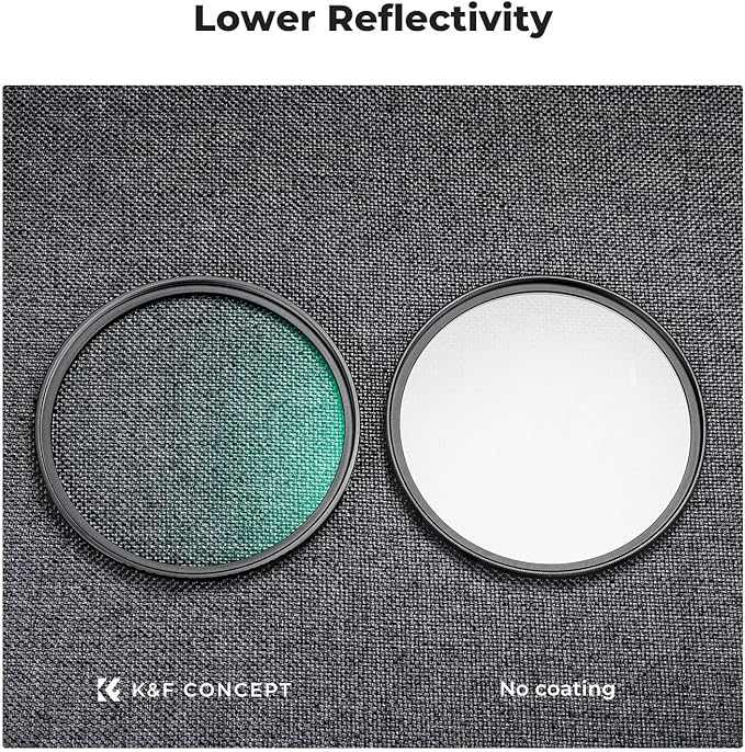 K&F CONCEPT 46mm MC UV Lens Protection Filter with Lens Cap Cleaning Cloth Optical Glass Ultra Slim 18 Multi-Layer Coatings Camera Lens UV Filter (K-Series)