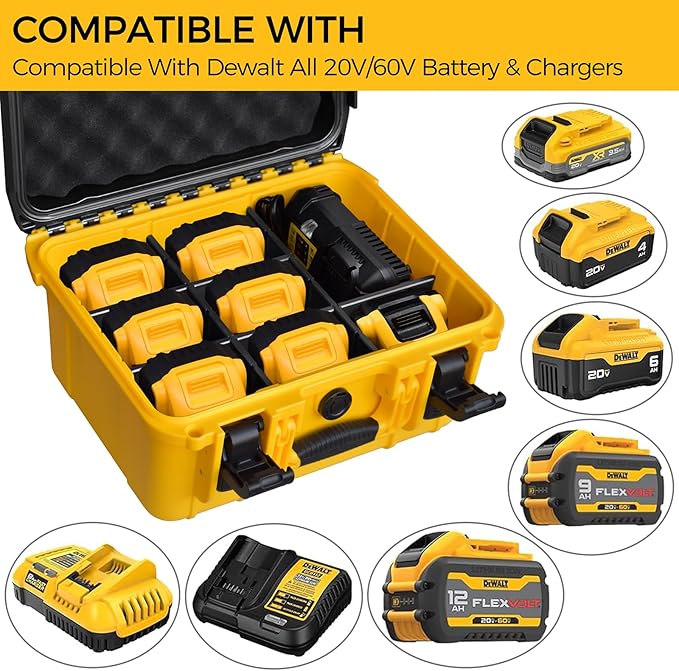Case for Dewalt Battery, Hard Storage Organizer Box for 12V/20V/60V Battery and Charger, Adjustable Dividers, Durable Protective, Case Only