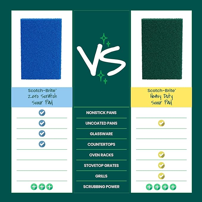 Scotch-Brite Zero Scratch Scouring Pad, Effective + Gentle Dish Scrubber for Household Cleaning, 2 Scrub Pads for Dishes, Nonstick Pots and Pans, Glass, Tubs, Showers, Reusable & Durable