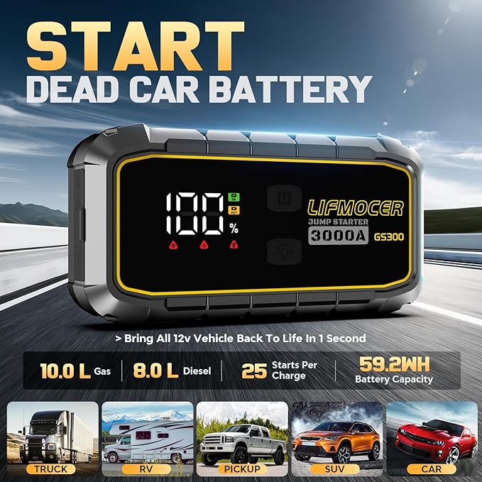 GS300 Portable Jump Starter - 3000A Car Battery Jump Starter for Up to 10.0L Gas and 8.0L Diesel Engines,59.2WH 12V Jump Box with Storage Case USB Quick Charge,LCD Display for Motorcycle,Trucks