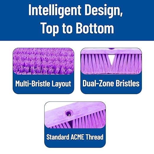 SPARTA 41890EC68 Omni Sweep Plastic Push Broom Head, Heavy Duty, Industrial Broom with Color Code System for Outdoor, Indoor, Concrete, Patio, Kitchen, Bathroom, 18 Inches, Purple, (Pack of 12)