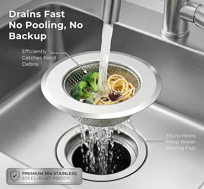 Helect 3-Pack Kitchen Sink Strainer, Stainless Steel Drain Filter with Large 4.5" Wide Rim, Dishwasher Safe, Anti-Clog Perforated Basket for Standard Drains, Garbage Disposals & Utility Tubs