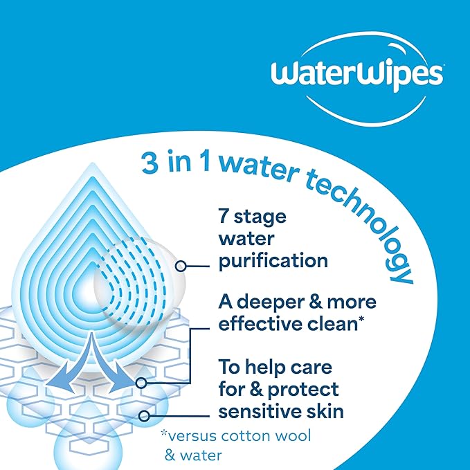 WaterWipes Sensitive+ On The Go Wipes,3-In-1 Cleans,Cares,Protects,99.9% Water,Unscented & Hypoallergenic Wet Wipes,28 Count (Pack of 2)