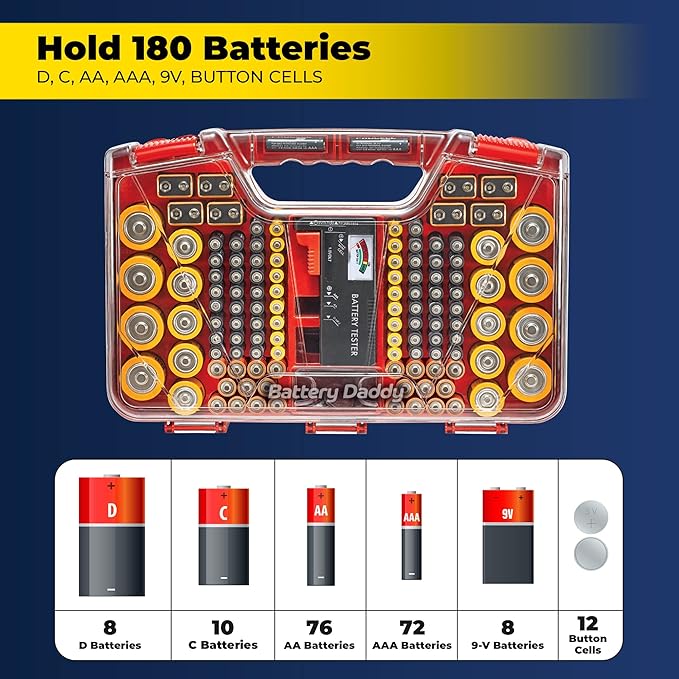 Ontel Battery Daddy Storage & Organizer Case w/Tester, Stores & Protects Up to 180 Batteries, Double-Sided, Clear Locking Lid, Secure Latches & Portable Carrying Handle - Red (Batteries Not Included)