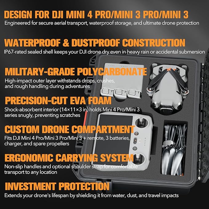 Hard Case for DJI Mini 4 Pro: Waterproof Hard Shell with Foam for DJI Drone Mini 3 Pro/Min3/RC2/RC/RC-N2/N1| Travel Carrying Storage Box for fly more combo Batteries and Accesories Kit ( Case Only)