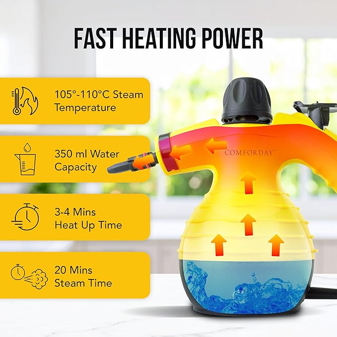 Comforday Handheld Steam Cleaner, Pressurized Portable Steam Cleaner with 9-Piece Accessories, Steamer for Cleaning Upholstery, Car Seats & Floors
