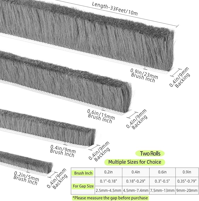Strong Adhesive Brush Weather Stripping,0.4in Thick x 0.4in(W) x 66FT,Grey for Sliding Windows/Doors - Car Door Seal for Soundproofing,Dustproof,Winter Windproof & Warm,Waterproof,DIY Install