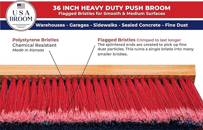 36" Everyday Sweep Indoor/Outdoor Push Broom with 60" Handle. Ideal for Garages & Shops. Durable American Made Steel Brackets-All Stainless Steel Hardware. No Plastic. 100% USA Made