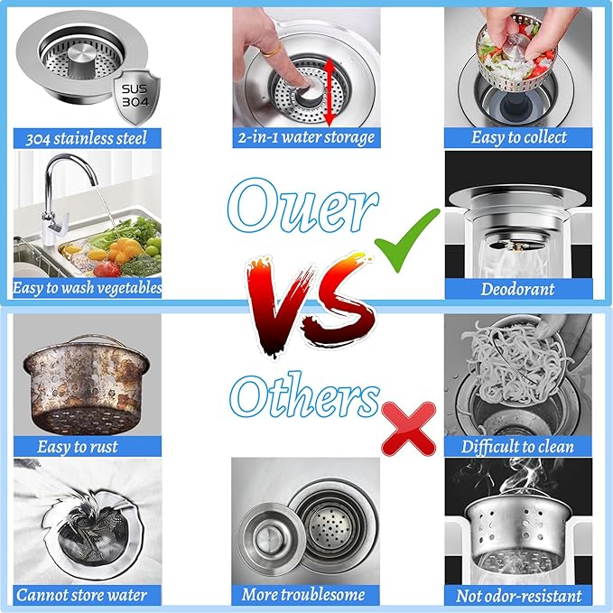 3 in 1 Kitchen Sink Drain Strainer,Universal Stainless Steel Kitchen Sink Stopper, Pop Up Anti-Clogging for 3-1/2 Inch US Standard Sink Drain Strainer