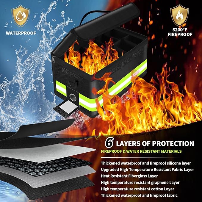 Lipo Fireproof Explosionproof Safe Bag-Large Capacity Storage Guard Pouch for Charging with Waterproof Zipper/Reflective Strip/Handle/Shoulder Strap-12 Cell Adjustable (12.6x6.7x6.7in)