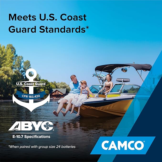 Camco Heavy Duty Battery Box with Straps and Hardware - Group 24 |Safely Stores RV, Automotive, and Marine Batteries |Durable Anti-Corrosion Material | Measures 7-1/4" x 10-3/4" x 8" | (55363)