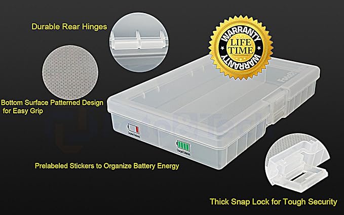 Foto&Tech AA AAA Battery Storage Box, Rechargeable Battery Storage Case Battery Holder Organizer Box Holds 46AA or 64AAA with Hinged Lid Charge Reminder Marking Non-Slip Bottom Sturdy Plastic Clear