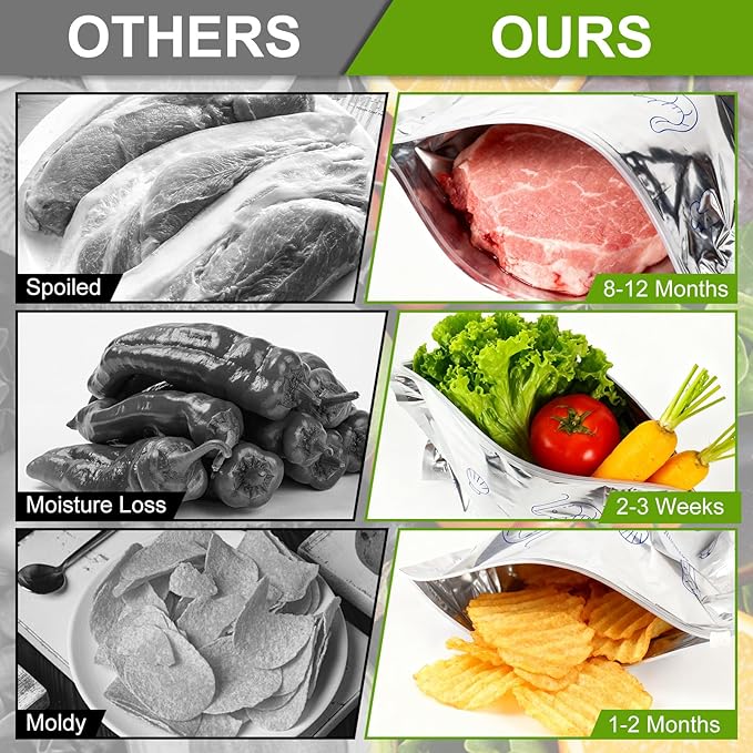 30PCS Reusable Aluminum Foil Sealable Storage Bags,Upgrade Reusable Aluminum Foil Storage Bags,Stand Up Foil Sealable Bags with Label and Zip Lock for Vegetable Fruit Meat(Large）