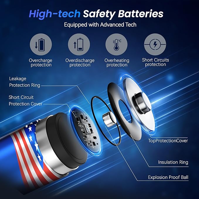 3600mWh Rechargeable AA Batteries 4 Count,Lithium Battery AA 1.5V,Double A Rechargeable Battery Long Lasting,Pilas Recargables Aa High Capacity,Li ion Two A Batteries for Blink Camera Xbox