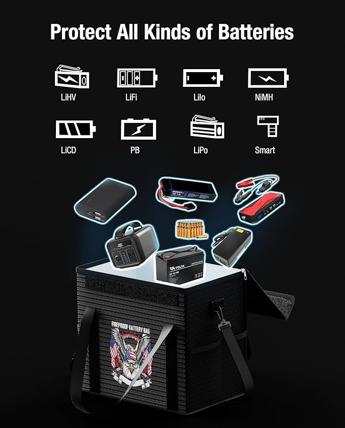 12V 50Ah LiFePO4 Lithium Battery Fireproof Safe Bag with Shoulder Strap, Large Capacity Explosion-Proof Container LiPO Guard Protective Case Waterproof Storage Box(9.4x6x8.5 Inches)
