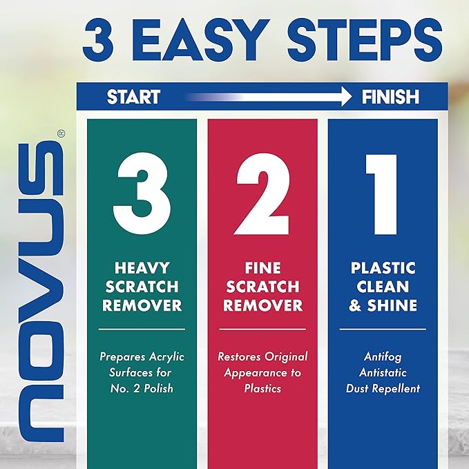 NOVUS-PM 7247 | Disposable Polish Mates | Pack of 36